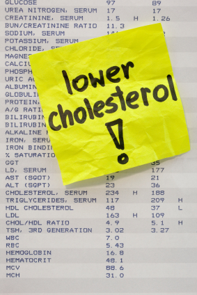 Lowering Cholesterol without Drugs